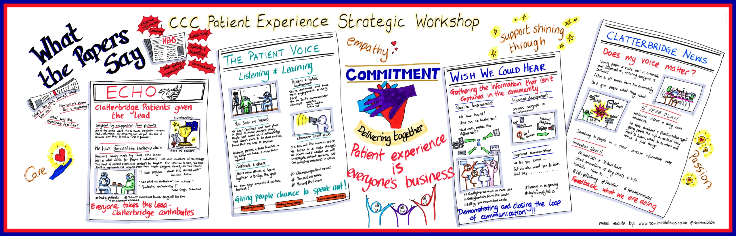 Visual Minute what the papers say Oct 2021 v3.jpg
