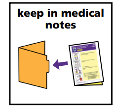 Cartoon of paper notes and a folder. It says 'keep in medical notes'