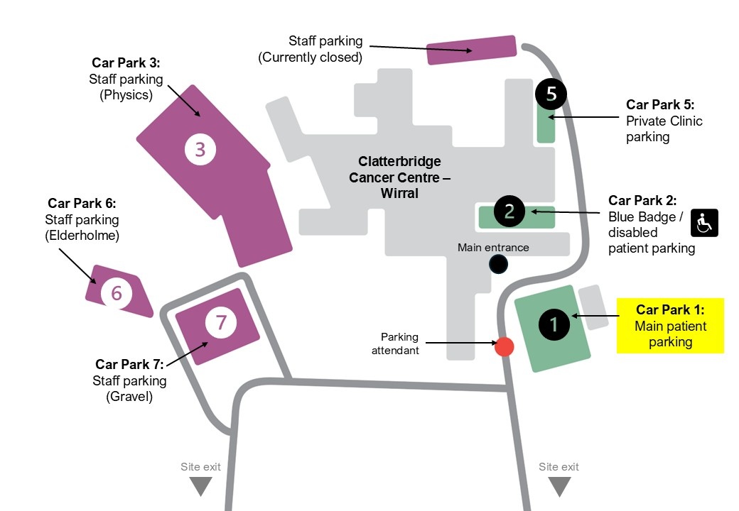 Map showing locations of The Clatterbridge Cancer Centre's Wirral patient and staff car parks 