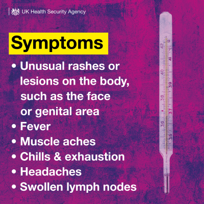 Monkeypox symptoms.png